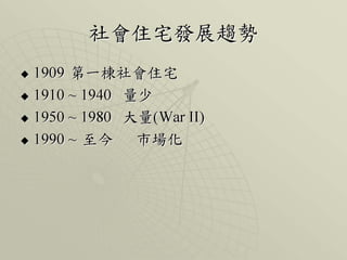 荷蘭社會住宅簡介