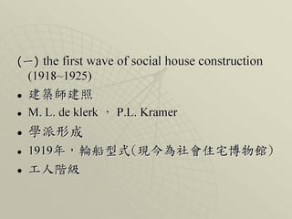 荷蘭社會住宅簡介