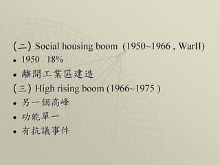 荷蘭社會住宅簡介