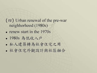 荷蘭社會住宅簡介