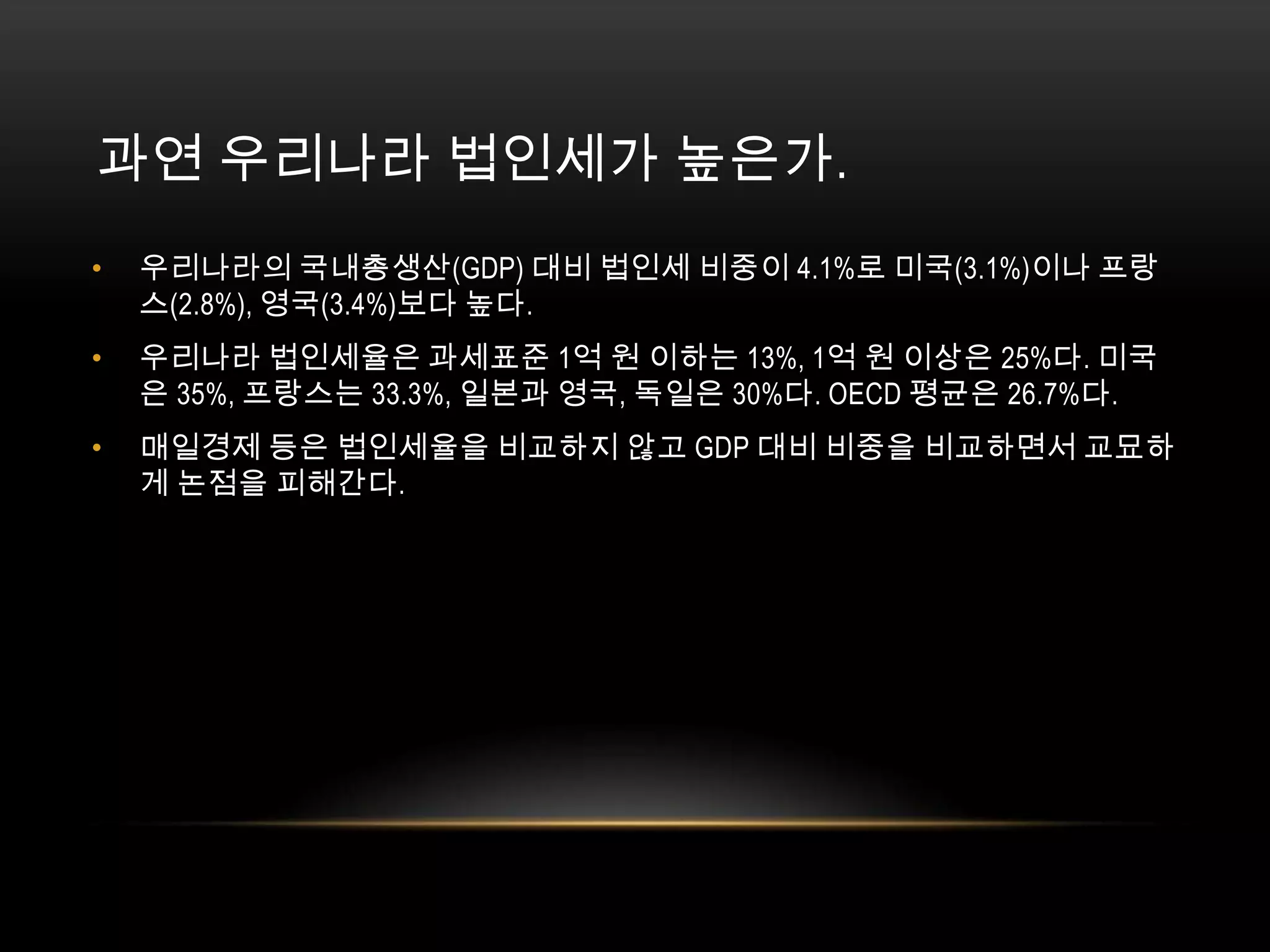 과연 우리나라 법인세가 높은가. 우리나라의 국내총생산(GDP) 대비 법인세 비중이 4.1%로 미국(3.1%)이나 프랑스(2.8%), 영국(3.4%)보다 높다. 우리나라 법인세율은 과세표준 1억 원 이하는 13%, 1억 원 이상은 25%다. 미국은 35%, 프랑스는 33.3%, 일본과 영국, 독일은 30%다. OECD 평균은 26.7%다. 매일경제 등은 법인세율을 비교하지 않고 GDP 대비 비중을 비교하면서 교묘하게 논점을 피해간다. 