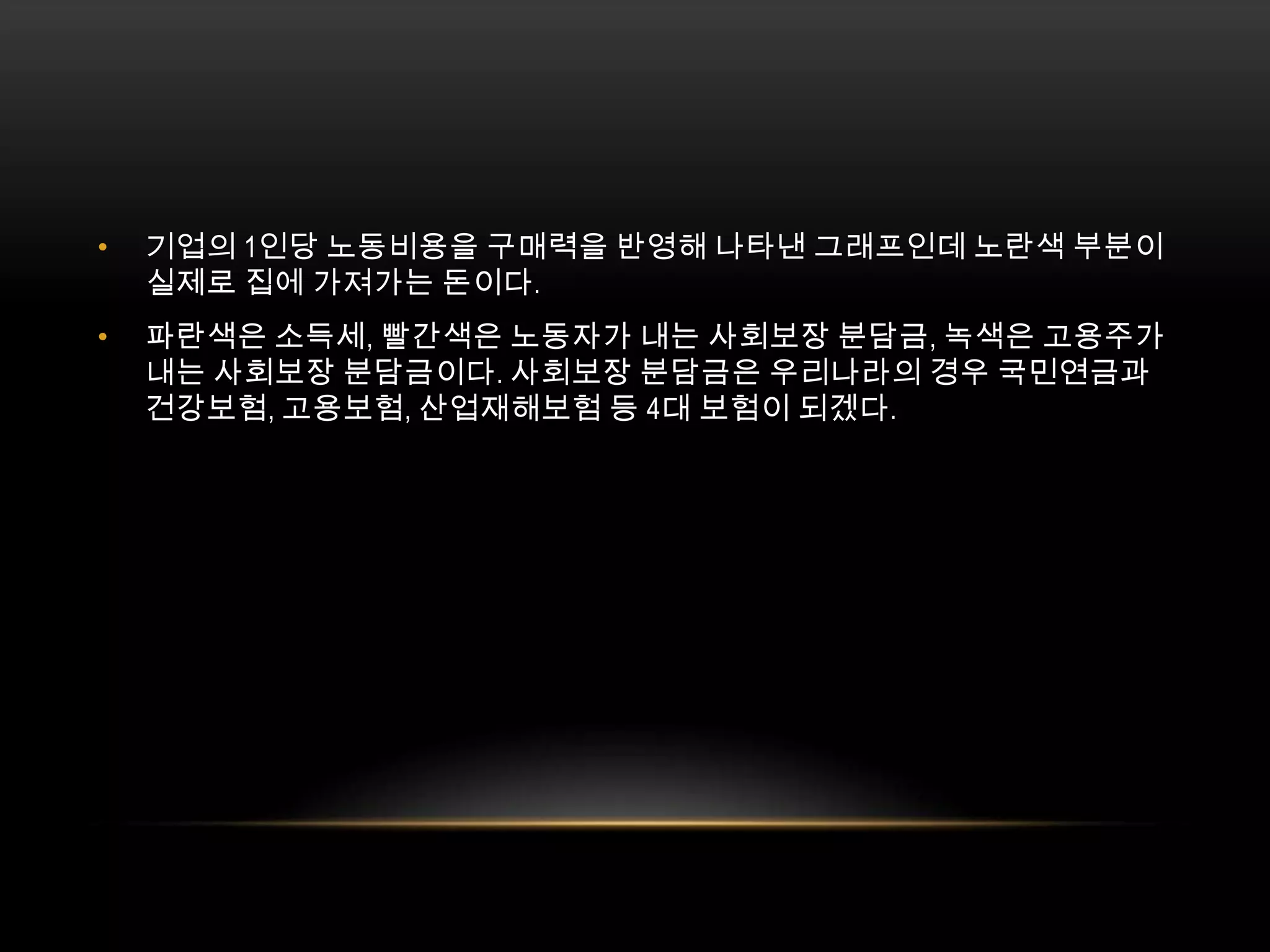 기업의 1인당 노동비용을 구매력을 반영해 나타낸 그래프인데 노란색 부분이 실제로 집에 가져가는 돈이다. 파란색은 소득세, 빨간색은 노동자가 내는 사회보장 분담금, 녹색은 고용주가 내는 사회보장 분담금이다. 사회보장 분담금은 우리나라의 경우 국민연금과 건강보험, 고용보험, 산업재해보험 등 4대 보험이 되겠다. 