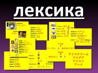 лексика 