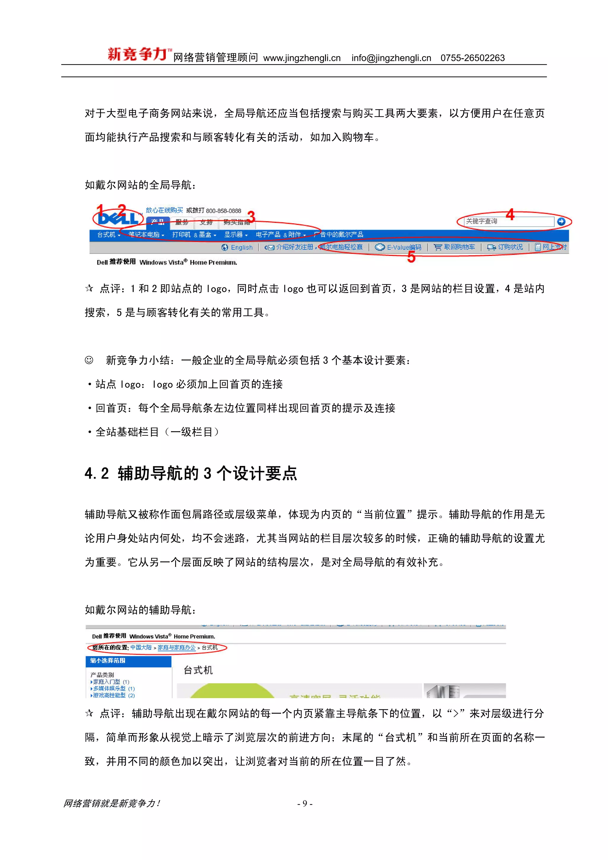 网络营销管理顾问 www.jingzhengli.cn   info@jingzhengli.cn   0755-26502263




  对于大型电子商务网站来说，全局导航还应当包括搜索与购买工具两大要素，以方便用户在任意页

  面均能执行产品搜索和与顾客转化有关的活动，如加入购物车。



  如戴尔网站的全局导航：




      点评：1 和 2 即站点的 logo，同时点击 logo 也可以返回到首页，3 是网站的栏目设置，4 是站内

  搜索，5 是与顾客转化有关的常用工具。



  ☺   新竞争力小结：一般企业的全局导航必须包括 3 个基本设计要素：

  ·站点 logo：logo 必须加上回首页的连接

  ·回首页：每个全局导航条左边位置同样出现回首页的提示及连接

  ·全站基础栏目（一级栏目）



  4.2 辅助导航的 3 个设计要点

  辅助导航又被称作面包屑路径或层级菜单，体现为内页的“当前位置”提示。辅助导航的作用是无

  论用户身处站内何处，均不会迷路，尤其当网站的栏目层次较多的时候，正确的辅助导航的设置尤

  为重要。它从另一个层面反映了网站的结构层次，是对全局导航的有效补充。



  如戴尔网站的辅助导航：




      点评：辅助导航出现在戴尔网站的每一个内页紧靠主导航条下的位置，以“>”来对层级进行分

  隔，简单而形象从视觉上暗示了浏览层次的前进方向；末尾的“台式机”和当前所在页面的名称一

  致，并用不同的颜色加以突出，让浏览者对当前的所在位置一目了然。


网络营销就是新竞争力！                      -9-
 