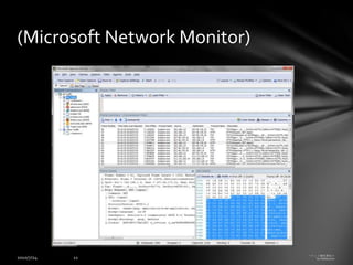 5パケット解析ノススメ by Murachi Akira(こんな感じ)パケットの一覧デコード結果生データ
