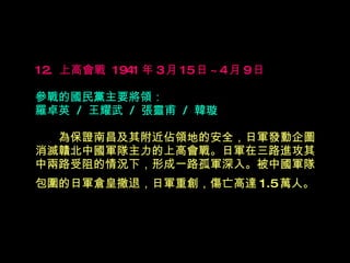 12.  上高會戰  1941 年 3 月 15 日 ~4 月 9 日   參戰的國民黨主要將領： 羅卓英  /  王耀武  /  張靈甫  /  韓璇 　　 為保證南昌及其附近佔領地的安全，日軍發動企圖消滅贛北中國軍隊主力的上高會戰。日軍在三路進攻其中兩路受阻的情況下，形成一路孤軍深入。被中國軍隊包圍的日軍倉皇撤退，日軍重創，傷亡高達 1.5 萬人。   