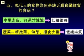 五、現代人的食物為何是缺乏膳食纖維質 的食品？ 水果去皮、打果汁濾渣 蔬菜─嗜嫩葉、幼芽、攝食少量 10 低纖維質 低纖維質 