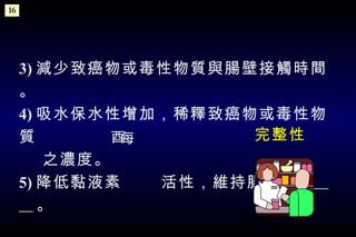 3) 減少致癌物或毒性物質與腸壁接觸時間。 4) 吸水保水性增加，稀釋致癌物或毒性物質 之濃度。 5) 降低黏液素  活性，維持腸道 13   。 完整性 16 每 酉 