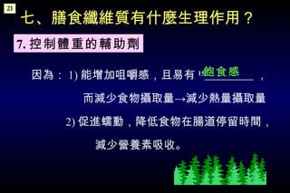 因為： 1) 能增加咀嚼感，且易有 15   ， 　　　  而減少食物攝取量->減少熱量攝取量 2) 促進蠕動，降低食物在腸道停留時間， 減少營養素吸收。   七、膳食纖維質有什麼生理作用？ 7. 控制體重的輔助劑 飽食感 21 