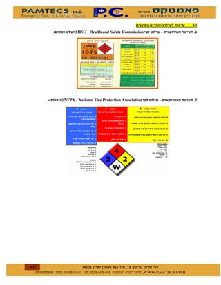 "     "       +%$
         (     "    ' HSC Health and Safety Commission         "              "   %&




     (       ' NFPA - National Fire Protection Association     "              "   %




$   $ %#&!' $      $ %$ # "                           !      WWW.PAMTECS.CO.IL
 