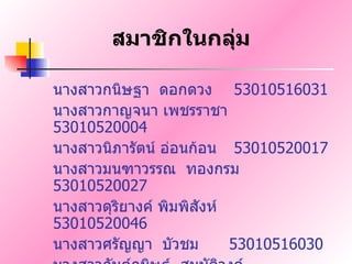 สมาชิกในกลุ่ม นางสาวกนิษฐา  ดอกดวง    53010516031 นางสาวกาญจนา เพชรราชา    53010520004 นางสาวนิภารัตน์ อ่อนก้อน     53010520017 นางสาวมนฑาวรรณ  ทองกรม    53010520027 นางสาวดุริยางค์ พิมพิสังห์     53010520046 นางสาวศรัญญา  บัวชม   53010516030 นางสาวกันต์กนิษฐ์  สมบัติวงค์     53010516032 นางสาวสุวรรณนา สาผุยทำ     53010520003 