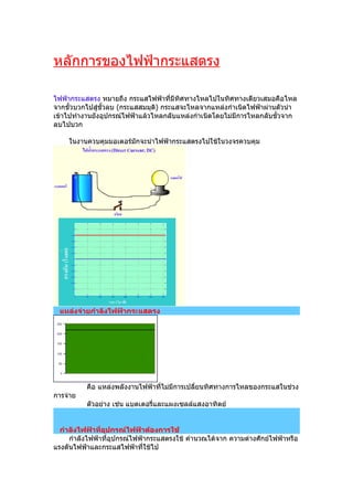 หลักกำรของไฟฟ้ำกระแสตรง

ไฟฟ้ำกระแสตรง หมำยถึง กระแสไฟฟ้ำที่มีทิศทำงไหลไปในทิศทำงเดียวเสมอคือไหล
จำกขั้วบวกไปสู่ขั้วลบ (กระแสสมมุต) กระแสจะไหลจำกแหล่งกำำเนิดไฟฟ้ำผ่ำนตัวนำำ
                                 ิ
เข้ำไปทำำงำนยังอุปกรณ์ไฟฟ้ำแล้วไหลกลับแหล่งกำำเนิดโดยไม่มีกำรไหลกลับขั้วจำก
ลบไปบวก

    ในงำนควบคุมมอเตอร์มักจะนำำไฟฟ้ำกระแสตรงไปใช้ในวงจรควบคุม




 แหล่งจ่ายกำาลังไฟฟ้ากระแสตรง




          คือ แหล่งพลังงำนไฟฟ้ำที่ไม่มีกำรเปลี่ยนทิศทำงกำรไหลของกระแสในช่วง
กำรจ่ำย
          ตัวอย่ำง เช่น แบตเตอรี่และแผงเซลล์แสงอำทิตย์


  กำาลังไฟฟ้าที่อุปกรณ์ไฟฟ้าต้องการใช้
     กำำลังไฟฟ้ำที่อุปกรณ์ไฟฟ้ำกระแสตรงใช้ คำำนวณได้จำก ควำมต่ำงศักย์ไฟฟ้ำหรือ
แรงดันไฟฟ้ำและกระแสไฟฟ้ำที่ใช้ไป
 