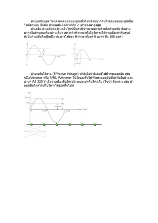 ค่ำยอดถึงยอด วัตถุจำกจุดยอดของรูปคลื่นไซน์ด้ำนบวกจนถึงจุดยอดของรูปคลื่น
ไซน์ด้ำนลบ นั่นคือ ค่ำยอดถึงยอดเท่ำกับ 2 เท่ำของค่ำสูงสุด
       ค่ำเฉลีย ค่ำเฉลี่ยของรูปคลื่นไซน์นั้นเรำพิจำรณำเฉพำะด้ำนใดด้ำนหนึ่ง คือด้ำน
              ่
บวกหรือด้ำนลบเพียงด้ำนเดียว เพรำะถ้ำพิจำรณำทั้งวัฏจักรจะได้ค่ำเฉลี่ยเท่ำกับศูนย์
ดังนั้นค่ำเฉลี่ยจึงเป็นปริมำณทำงไฟตรง พิจำรณำตั้งแต่ 0 องศำ ถึง 180 องศำ




     ค่ำแรงดันใช้งำน (Effective Voltage) ปกติเมื่อนำำมิเตอร์ไฟฟ้ำกระแสสลับ เช่น
AC.Voltmeter หรือ RMS. Voltmeter ไปวัดแรงดันไฟฟ้ำกระแสสลับที่เต้ำรับในบ้ำนจะ
อ่ำนค่ำได้ 220 V เมื่อนำำเครื่องมือวัดรูปร่ำงของรูปคลื่นไฟสลับ (ไซน์) ดังกล่ำว เช่น นำำ
ออสซิลโลสโคปไปวัดจะได้รูปคลื่นไซน์
 