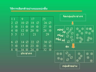 วิธีการเลือกตัวอย่างแบบแบ่งชั้น  1     9     17     25   2     10     18     26   3     11     19     27   4     12     20     28   5     13     21     29   6     14     22     30   7     15     23     31   8     16     24     32   ประชากร จัดกลุ่มประชากร กลุ่มตัวอย่าง                                                    สุ่ม 