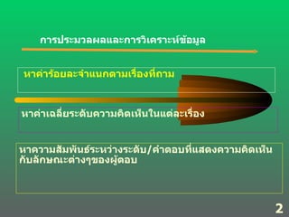 หาค่าร้อยละจำแนกตามเรื่องที่ถาม การประมวลผลและการวิเคราะห์ข้อมูล  หาความสัมพันธ์ระหว่างระดับ / คำตอบที่แสดงความคิดเห็นกับลักษณะต่างๆของผู้ตอบ หาค่าเฉลี่ยระดับความคิดเห็นในแต่ละเรื่อง    2 4 