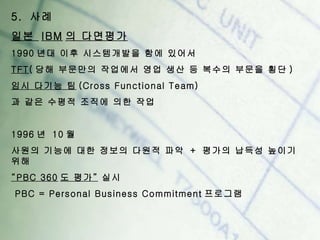 다면평가의장단점 다면평가의장단점