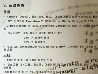 다면평가의장단점 다면평가의장단점