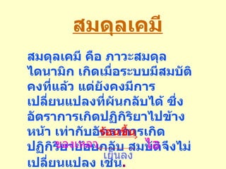 สมดุลเคมี สมดุลเคมี คือ ภาวะสมดุลไดนามิก เกิดเมื่อระบบมีสมบัติคงที่แล้ว แต่ยังคงมีการเปลี่ยนแปลงที่ผันกลับได้ ซึ่งอัตราการเกิดปฏิกิริยาไปข้างหน้า เท่ากับอัตราการเกิดปฏิกิริยาย้อยกลับ สมบัติจึงไม่เปลี่ยนแปลง เช่น .   ของเหลว ไอ ร้อนขึ้น เย็นลง 