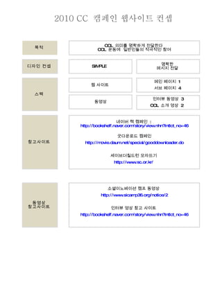 목적  CCL  의미를 명확하게 전달한다  CCL  운동에  일반인들의 적극적인 참여 디자인 컨셉  SIMPLE  스펙  메인 페이지  1  서브 페이지  4  참고사이트  네이버 책 캠페인  :  http://bookshelf.naver.com/story/view.nhn?intlct_no=46 굿다운로드 캠페인 http://movie.daum.net/special/gooddownloader.do 세이브더칠드런 모자뜨기  http://www.sc.or.kr/   명확한  메시지 전달  2010 CC  캠페인 웹사이트 컨셉 웹 사이트  동영상 인터뷰 동영상  3 CCL  소개 영상  2  동영상  참고사이트  소셜이노베이션 캠프 동영상  http://www.sicamp36.org/notice/2 인터뷰 영상 참고 사이트  http://bookshelf.naver.com/story/view.nhn?intlct_no=46 