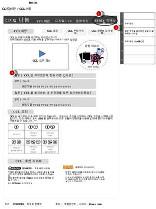 CC 캠페인  / CCL 이란  HOME 주최  :  CCKOREA ,  정보화 진흥원 후원  :  행정안전부  ,  네이버  , Daum, nate  CCL  소개 영상 디지털  나눔 디지털  나눔인 let’s CC the more you open, the more you get  REMIX  컨테스트  CCL 이란  동참하기  1 CCL 이란  CCL 은 이용 허락을 알려주는 라이선스입니다 .  자유이용라이선스로 이용 허락을 알려주는 어쩌구 저쩌구 설명글  관련 이미지 제 꺼 쓰세요  질문 )  CCL 은 저작권법과 전혀 다른 건가요 ?  답변 )  아니오    관련 답글  관련 답글 관련 답글  관련 답글  관련 답글 관련 답글 질문 )  CCL 을 표시하면 내 저작권을 모두 포기하는건가요 ?  답변 )  아니오    관련 답글  관련 답글 관련 답글  관련 답글  관련 답글 관련 답글 2 CCL  조건  CCL 은  6 가지의 이용 허락 조건이 있습니다 .  원하시는 조건을 선택하여  CCL  조건을 선택하시면 됩니다 .  다만 저작자 표시  (BY) 를 선택하시면 다른 분들이 컨텐츠를 이용하실 때에 좀더 자유롭게 이용하실 수 있습니다 . ^^  CCL  조건  CCL  추천 사이트 CCL  컨텐츠 검색 방법 CCL  추천 사이트 CCMIXTER :  무료 음원 사이트  무료로 음악을 다운로드 받아서 새로운 음악을 받을 수도 있고 동영상 배경음악으로도 사용할 수 있습니다 .  짤막 짤막한 음원을  REMIX  하여 새로운 음악을 만들 수 있다 .  ( ☞ CCMixter  소개 영상 )  클립아트 라이브러리  다양한 클립아트를 다운로드 받아서 사용할 수 있는 곳입니다 .  전세계의 사람들이 자신의 클립아트를 누구나 사용가능할 수 있도록 온라인에서 나눔을 실천하고 있습니다 . .  3 전체 1 외부 링크  2 질문 목록을 클릭하면 답글이 펼쳐지는 스타일  3 외부 링크  (Let’s CC)  4 5 