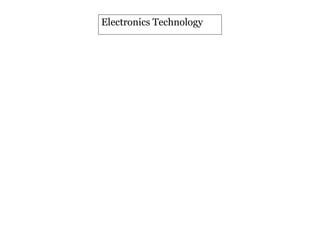 Electronics Technology<br />