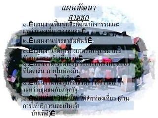 แผนพัฒนาสามชุก ๑ .    แผนงานฟื้นฟูและพัฒนากิจกรรมและแหล่งท่องเที่ยวของชุมชน     ๒ .    แผนงานประชาสัมพันธ์   ๓ .     แผนงานจัดการสิ่งแวดล้อมชุมชน และพัฒนาโครงสร้างพื้นฐาน    ๔ .     แผนงานเชื่อมโยงเครือข่ายแหล่งท่องเที่ยวที่โดดเด่น ภายในท้องถิ่น  และชุมชนใกล้เคียง    ๕ .     แผนงานฟื้นฟูและเสริมสร้างความเข้าใจระหว่างชุมชนกับภาครัฐ  และหน่วยงานที่เกี่ยวข้อง ๖ .     แผนงานบริหารจัดการการท่องเที่ยว  ( ด้านการให้บริการและเป็นเจ้า  บ้านที่ดี )   