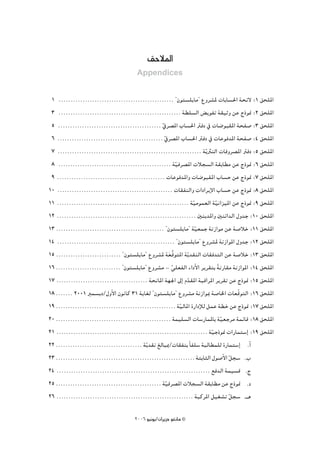 ≥MÓŸG
                                      Appendices


 1 ................................................ ' ¿ƒà°ù∏jÉe'' ´hô°ûŸ äÉHÉ°ù◊G áëF’ :1 ≥ë∏ŸG
 3 ................................................... á£∏°ùdG ¢ jƒØJ á≤«Kh øY êPƒ‰ :2 ≥ë∏ŸG
 5 ........................................... q‘ô°üŸG ÜÉ°ù◊G ÎaO ‘ äÉ°VƒÑ≤ŸG áëØ°U :3 ≥ë∏ŸG
 6 ............................................ q‘ô°üŸG ÜÉ°ù◊G ÎaO ‘ äÉYƒa~ŸG áëØ°U :4 ≥ë∏ŸG
 7 ............................................................ áqjÌædG äÉahô°üŸG ÎaO :5 ≥ë∏ŸG
 8 ............................................... áq«aô°üŸG äÓé°ùdG á≤HÉ£e øY êPƒ‰ :6 ≥ë∏ŸG
 9 ............................................. äÉYƒa~ŸGh äÉ°VƒÑ≤ŸG ÜÉ°ùM øY êPƒ‰ :7 ≥ë∏ŸG
10 ................................................ äÉ≤ØædGh äGOGôjE’G ÜÉ°ùM øY êPƒ‰ :8 ≥ë∏ŸG
11 ....................................................... áq«eƒª©dG áq«fGõ«ŸG øY êPƒ‰ :9 ≥ë∏ŸG
12 .......................................................... Úæj~ŸGh ÚæFG~dG ∫h~L :10 ≥ë∏ŸG
13 ............................................. ' ¿ƒà°ù∏jÉe'' áq«©ªL áfRGƒe øY á°UÓN :11 ≥ë∏ŸG
14 ................................................. ' ¿ƒà°ù∏jÉe'' ´hô°ûŸ áfRGƒŸG ∫h~L :12 ≥ë∏ŸG
15 ........................... ' ¿ƒà°ù∏jÉe'' ´hô°ûŸ á©bs ƒàŸG áqj~≤ædG äÉ≤a~àdG øY á°UÓN :13 ≥ë∏ŸG
                                                     n
16 ........................... ' ¿ƒà°ù∏jÉe'' ´hô°ûe - »∏©ØdG AGOC’G ôjô≤àH áfQÉ≤e áfRGƒŸG :14 ≥ë∏ŸG
                                                       q                    k
17 ...................................... áëfÉŸG á¡÷G ¤EG Ω~≤ŸG áÑbGôŸG ôjô≤J øY êPƒ‰ :15 ≥ë∏ŸG
                                                                q
18 ....... 2001 Èª°ùjO/∫hC’G ¿ƒfÉc 31 ájÉ¨d ' ¿ƒà°ù∏jÉe'' ´hô°ûe áfRGƒÃ á°UÉÿG äÉ©qbƒàdG :16 ≥ë∏ŸG
19 .................................................. áq«dÉŸG IQGOEÓd πªY á£N øY êPƒ‰ :17 ≥ë∏ŸG
20 ................................................ áª«∏°ùdG äÉ°SQÉªŸÉH áq«©Lôe áªFÉb :18 ≥ë∏ŸG
21 ............................................................... áq«LPƒ‰ äGQÉªà°SEG :19 ≥ë∏ŸG
22 .................................... áqj~≤f ≠dÉÑÃ/äÉ≤ØæH kÉØ∏°S áÑdÉ£ª∏d IQÉªà°SEG .CG
23 .......................................................... áàHÉãdG ∫ƒ°UC’G qπé°S .Ü
24 ................................................................ ™a~dG áª«°ùb .ê
25 ............................................ áq«aô°üŸG äÓé°ùdG á≤HÉ£e øY êPƒ‰ .O
26 ......................................................... áÑcôŸG π«¨°ûJ qπé°S .`g

                                     2006 ƒ«fƒj/¿GôjõM ƒ¨fÉe ©
 