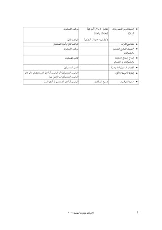 äÉHÉ°ù◊G ∞Xƒe          kÉ«cÒeCG Gk Q’hO 50 ájÉ¨d
                                                                   q                          äÉahô°üŸG øe äÉ≤ØædG
                                                                         (I~MGh á∏eÉ©e)                     áqjÌædG
                                             ‹ÉŸG ÖbGôŸG
                                             q                kÉ«cÒeCG Gk Q’hO 50 øe ÌcC’
                                                                q
                              ¥h~æ°üdG ÚeCGh ‹ÉŸG ÖbGôŸG
                                               q                                                           áfõÿG í«JÉØe
                                        äÉHÉ°ù◊G ∞Xƒe                                           áqj~≤ædG ≠dÉÑŸG π«°ü–
                                                                                                              äÉμ«°ûdGh
                                           äÉHÉ°ù◊G ÖJÉc                                           áqj~≤ædG ≠dÉÑŸG ´G~jEG
                                                                                                 ±ô°üŸG ‘ äÉμ«°ûdGh
                                             …ò«ØæàdG ôj~ŸG
                                             q                                               áq«°VôŸG/áqjƒæ°ùdG IRÉLE’G
¿Éc ∫ÉM ‘ ¥h~æ°üdG ÚeCG hCG ¢ù«FôdG hCG) …ò«ØæàdG ¢ù«FôdG
                                         q                                                          IƒHC’G/áeƒeC’G IRÉLEG
                                                                                                      q
                       (É¡H »æ©ŸG ƒg …ò«ØæàdG ¢ù«FôdG
                             q             q
                  ô°ùdG ÚeCG hCG ¥h~æ°üdG ÚeCG hCG ¢ù«FôdG
                  q                                                        ÚØXƒŸG ™«ªL                 ∞«XƒàdG Oƒ≤Y




                                               2006 ƒ«fƒj/¿GôjõM ƒ¨fÉe ©                                                    4
 