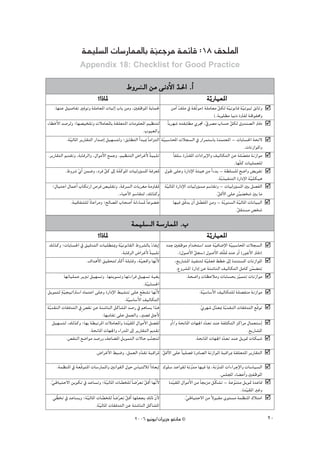 áª«∏°ùdG äÉ°SQÉªŸÉH á«©Lôe áªFÉb :18 ≥ë∏ŸG
                                           q
                     Appendix 18: Checklist for Good Practice

                                                  •hô°ûddG øe ≈fO’G ~◊G .GC
                                                                 C q
                                ?GPÉŸ                                                                 ájq QÉ«©ŸG
    .É¡æY π«°UÉØJ ÒaƒJh á∏eÉ©ŸG äÉÑKEG ÜÉH øeh ,ÚØXƒŸG ájÉª◊               øeBG ∞∏e ‘ á≤qKƒe) á∏eÉ©e πμd á«fƒfÉb á«JƒÑK ≥FÉKh
                                                                                q                        q q                q
                                                                                                     (.áHƒ∏£e É«fO IÎØd áXƒØﬁh
AÉ£NC’G ~°Uôdh ;É¡°ü«î∏Jh äÓeÉ©ŸÉH á≤∏©àŸG äÉeƒ∏©ŸG º«¶æàd .kÉjô¡°T ¬à≤HÉ£e …ôŒ ,‘ô°üe ÜÉ°ùM πμd ¥h~æ°üdG ÎaO
                                                                                                q               q
                                                          .Üƒ«©dGh
           .á«dÉŸG ôjQÉ≤àdG QG~°UEG π«¡°ùàdh ;≥HÉ£àdG GC ~ÑÃ kÉeGõàdG á«Ñ°SÉÙG äÓé°ùdG ‘ QGôªà°SÉH I~ªà©ŸG - äÉHÉ°ù◊G áëF’
             q                                                         q                                  n
                                                                                                                                .äÉfRGƒŸGh
.ôjQÉ≤àdG Ë~≤Jh ,áHÉbôdGh ,∫GƒeC’G ™ªLh ,º«¶æàdG ¢VGôZC’ ká«Ñ∏J             kÉØ∏°S IQ~≤ŸG äGOGôjE’Gh ∞«dÉμàdG øY á∏°üØe áfRGƒe
                                                                                     q                                        q
                                                                                                                  .É¡q∏c äÉ«∏ª©∏d
          .•hô°T q…GC øª°Vh ,Oôa qπc ¤EG án∏ncƒŸG äÉ«dhDƒ°ùŸG áaô©Ÿ ∫ƒW ≈∏Yh IQGOE’G áÄ«g øe kGA~H - á£∏°ù∏d í°VGh ¢ jƒØJ
                                                                                                       .ájq ò«ØæàdG IQGOE’G á«∏μ«g q
   ;∫É«àMG ∫ÉªYCG ÜÉμJQG ¢Uôa ¢ü«∏≤Jh ,ábô°ùdG äÉjô¨e áehÉ≤Ÿ áq«dÉŸG IQGOE’G äÉ«dhDƒ°ùe º°SÉ≤Jh - äÉ«dhDƒ°ùŸG ÚH π°üØdG
                                           .AÉÑYC’G º°SÉ≤àd ,∂dòch                                    .πbC’G ≈∏Y ø«°üî°T ÚH Ée
                                                                                                       q                r n
               .á«aÉØ°û∏d kIÉYGôeh ;ídÉ°üŸG ÜÉë°UCG ádAÉ°ùŸ kÉYƒ° N         É¡«a ≥qb~j ¿CG π° ØŸG øeh - ájq ƒæ°ùdG á«dÉŸG äÉfÉ«ÑdG
                                                                                             q                        q
                                                                                                                   .qπ≤à°ùe ¢üî°T
                                                      áª«∏°ùddG á°SQÉªŸG .Ü
                                ?GPÉŸ                                                                 ájq QÉ«©ŸG
 ∂dòch ;äÉHÉ°ù◊G ‘ ≥«b~àdG äÉÑ∏£àÃh á«fƒfÉ≤dG •hô°ûdÉH AÉØjEG O~L ÚØXƒe ΩG~îà°SG ~æY á«aÉ°VE’G áq«Ñ°SÉÙG äÓé°ùdG
                                          q                      k                               q
                                            .áHÉbôdG ¢VGôZC’ ká«Ñ∏J      .(∫ƒ°UC’G qπé°S) ∫ƒ°UC’G ∂q∏“ ~æY hCG (QƒLC’G ÎaO)
                       .±G~gC’G ≥«≤ëàd ÌcCG á∏HÉbh ,á«©bGh É¡qf’
                                                         q         C   ,™jQÉ°ûŸG ò«Øæàd á«∏©a §£N ¤EG I~æà°ùŸG äÉfRGƒŸG
                                                                                            q
                                                                        .´hô°ûŸG IQGOEG øY áÄ°TÉædG ∞«dÉμàdG πeÉc øqª° àJ
           É¡JÉ«∏ªY ôjÈJ π«¡°ùJh .É¡àjƒ°ùJh É¡JAGôb π«¡°ùJ á«¨H              .áë°VGh äÉ¶MÓeh äÉHÉ°ùëH õq«ªàJ äÉfRGƒe
                                                           .á«HÉ°ù◊G
                                                             q
πjƒªàd máq«é«JGÎ°SG OÉªàYG ≈∏Yh IQGOE’G §«°ûæJ ≈∏Y ™qé°ûJ É¡qf’      C                .áq«°SÉ°SC’G ∞«dÉμà∏d á∏°üØæe áfRGƒe
                                              .á«°SÉ°SC’G ∞«dÉμàdG
                                                  q
ájq ~≤ædG äÉ≤a~àdG ‘m ¢ü≤f øY áÄ°TÉædG πcÉ°ûŸG ~°UQ ‘ ºgÉ°ùj Gòg                       .…ô¡°T ∫~©Ã ájq ~≤ædG äÉ≤a~àdG ™qbƒJ
                                                                                        q          q
                                .É¡jOÉØJ ≈∏Y πª©dGh ,Ò°üb πLC’
    π«¡°ùàd ,∂dòch ;É¡H á£ÑJôŸG äÓeÉ©ŸGh I~«≤ŸG ∫GƒeC’G π°üØd hCG/h áëfÉŸG äÉ¡÷G O~©J ~æY áØ∏μàdG õcGôe ∫Éª©à°SEG
                                                q                                         q
                         .áëfÉŸG äÉ¡÷Gh AGQ~ŸG ¤EG ôjQÉ≤àdG Ë~≤J                                                  .™jQÉ°ûŸG
            .¢ü≤ædG ™°VGƒe ~°UQh ∞YÉ° ŸG πjƒªàdG ä’ÉM Öæéàd    q                    .áëfÉŸG äÉ¡÷G O~©J ~æY πjƒ“ äÉμÑ°T
                                                                                                     q
                              .¢VGôZC’G §Ñ°Vh ,πª©dG Ω~≤J áÑbGôŸ .πbC’G ≈∏Y kÉ«∏°üa IQOÉ°üdG áfRGƒŸG áÑbGôÃ á≤∏©àŸG ôjQÉ≤àdG
                                                      q           q
    .áª¶æŸG ‘ á©qbƒàŸG äÉ°SQÉªŸGh ÚfGƒ≤dG ∫ƒM ¢SÉÑàdÓd kGOÉ©HEG ∑ƒ∏°S ~YGƒ≤d áfh~e É¡«a ÉÃ ,áfh~ŸG äGAGôLE’Gh äÉ°SÉ«°ùdG
                                                                                q              q
                                                                                                 .¢ù∏ÛG AÉ° YCGh ÚØXƒŸG
 .q»WÉ«àM’G øjƒμJ ‘ ~YÉ°ùJh ;áq«dÉŸG äÉ° î∏d kÉ°Vqô©J qπbCG É¡qf’ I~q«≤ŸG ∫GƒeC’G øe kÉéjõe πqμ°ûJ - áYƒæàe πjƒ“ I~YÉb
                                          q                       C                                     q
                                                                                                           .I~«≤ŸG ÒZh
                                                                                                               q
   » q£îJ ‘ ~YÉ°ùjh ;á«dÉŸG äÉ° î∏d kÉ°Vô©J πbCG É¡∏©éj ∂dP q¿’
                      q         q       q q                     C          .»WÉ«àM’G øe k’ƒÑ≤e iƒà°ùe áª¶æŸG ∑ÓàeG
                                                                            q
                           .áq«dÉŸG äÉ≤a~àdG øY áÄ°TÉædG πcÉ°ûŸG
                                                        2006 ƒ«fƒj/¿GôjõM ƒ¨fÉe ©                                                            20
 
