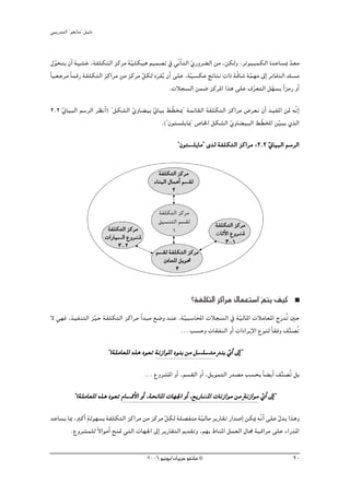 »ÑjQ~àdG ' ƒ¨fÉe'' π«dO


 ∫ƒëàj ¿CG á«°ûN ,áØ∏μàdG õcôe á«∏μ«g º«ª°üJ ‘ »qfÉC àdG …Qhô° dG øe ,øμdh .ôJƒ«ÑªμdG I~YÉ°ùÃ ~©e
   q                            q                          q                                     q
kÉ«©Lôe kÉªbQ áØ∏μàdG õcGôe øe õcôe πμd OôØjo ¿CG ≈∏Y ,á«°ùμY èFÉàf äGP áqbÉ°T áª¡e ¤EG ôJÉa~dG ∂°ùe
                                    q n                  q                      q
                                               .äÓé°ùdG øª°V õcôŸG Gòg ≈∏Y ±ô©àdG π¡°ùj Gk õeQ hCG
                                                                                  q      q
2.2 ÊÉ«ÑdG º°SôdG ô¶fCG) ' πμ°ûdG …hÉ° «H ÊÉ«H § q£îÃ'' áªFÉ≤dG áØ∏μàdG õcGôe ¢Vô©f ¿CG ~«ØŸG øŸ ¬qfEG
    q                             q       q
                                             .(''¿ƒà°ù∏jÉÃ'' ¢UÉÿG πμ°ûdG …hÉ° «ÑdG § q£ıG øq«Ñj …òdG
                                                                          q
                                                             ' ¿ƒà°ù∏jÉe'' i~d áØ∏μàdG õcGôe :2.2 ÊÉ«ÑdG º°SôdG
                                                                    ∏                             q

                                                    áØ∏μàdG õcôe
                                                  AÉæÑdG ∫ÉªYCG º°ù≤d
                                                                   ≤
                                                           2

                                                    áØ∏μàdG õcôe
                                                    ≥«°ùæàdG º°ù≤d          áØ∏μàdG õcôe
                           áØ∏μàdG õcôe                   1                 çÉÉKC’G ´hô°ûŸ
                                                                                         Ÿ
                          äGQÉ«°ùddG ´hô°ûŸ
                                          Ÿ                                       3-1
                               3-2
                                                  º°ù≤d áØ∏μàdG õcôe
                                                     ≤
                                                     ¿OÉ©ŸG πjƒ–
                                                           3


                                                                     ?áØ∏μàdG õcGôe ∫Éª©à°SG ºàj ∞«c
                                                                                             q
’ »¡a ,ò«ØæàdG õq«M áØ∏μàdG õcGôe GC ~Ñe ™°Vh ~æY ,áq«Ñ°SÉÙG äÓé°ùdG ‘ áq«dÉŸG äÓeÉ©ŸG êQn ~oJ ÚM
                                                   ... Ö°ùMh äÉ≤ØædG hCG äGOGôjE’G ´ƒæd kÉ≤ah ∞æ°üoJ
                                                                                               s
                                e                  ƒ         e ∏ à m q
                           ' ?á∏eÉ©ŸG √òg Oƒ©J áfRGƒŸG OƒæH øe π°ù∏°ùàe ~æH …GC ¤EG'

                                              ... ´hô°ûŸG hCG ,º°ù≤dG hCG ,πjƒªàdG Q~°üe Ö°ùëH kÉ° jCG ∞sæ°üoJ πH

                                     bC        ë                ™ Ÿ           ƒ em ƒ q
             ' ?á∏eÉ©ŸG √òg Oƒ©J ΩÉ°ùb’G hCG ,áëfÉŸG äÉ¡÷G hCG ,™jQÉ°ûŸG äÉfRGƒe øe áfRGƒe …GC ¤EG'
                  e

~YÉ°ùj ÉÃ ,ÈcCG mádƒ¡°ùH áØ∏μàdG õcGôe øe õcôe πμd á∏°üØæe á«dÉe ôjQÉ≤J QG~°UEG øμÁ ¬qfGC ≈∏Y ∫~j Gògh
                                               q             q                                q
        .´hô°ûª∏d k’GƒeCG íæ“ »àdG äÉ¡÷G ¤EG ôjQÉ≤àdG Ë~≤Jh ,º¡H •ÉæŸG πª©dG ∫É› áÑbGôe ≈∏Y AGQ~ŸG

                                               2006 ƒ«fƒj/¿GôjõM ƒ¨fÉe ©                                      20
 