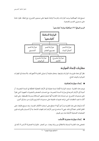 »ÑjQ~àdG ' ƒ¨fÉe'' π«dO


áeÉY Iô¶f AÉ£YEG ™e ,´hô°ûŸG iƒà°ùe ≈∏Y É¡«∏Y áHÉbôdG á°SQÉ‡h äÉfRGƒŸG ~°UôH á«∏μ«¡dG √òg íª°ùJ
                                                                   .á«©ª÷Gh º°ù≤dG »jn ƒà°ùe ≈∏Y

                                                            ' ¿ƒà°ù∏jÉe'' áfRGƒe á q«∏μ«g :3.2 qÊÉ«ÑdG º°SôdG
                                                                   ∏

                                           á∏eÉ°ûddG áfRGƒŸG
                                             ' ¿ƒà°ù∏jÉŸ''
                                                     ∏

                          º°ùb áfRGƒe          º°ùb áfRGƒe                 º°ùb áfRGƒe
                           ≥«°ùæàdG           ¿OÉ©ŸG ™«æ°üJ                AÉæÑdG ∫ÉªYCG

                                   ´hô°ûe áfRGƒe           ´hô°ûe áfRGƒe
                                     äÉÑcôŸG                  çÉKC’G

                                                                         áfRGƒŸG OG~YE’ äÉHQÉ≤e
äGQÉ¡ŸG ¤EG OÉæà°S’ÉH ,∂d ™‚C’G áHQÉ≤ŸG ≈æÑàJ ¿CG ∂«∏Y ºàëàj ,É¡YƒæJh áfRGƒŸG AÉæH ¥ôW O~©J ¤EG Gk ô¶f
                                         q              q        q                      q
                                                                              .ìÉàŸG âbƒdGh IôaGƒàŸG

                                                                              á«aÉ°VEG áfRGƒe OG~YEG
                                                                               q
hCG ,áeô°üæŸG áæ°ùdG ‘ á≤q≤ÙG áq«∏©ØdG ΩÉbQC’G ¤EG áæq«©e áæ°ùd I~©oŸG áfRGƒŸG ~æà°ùJ ,áHQÉ≤ŸG √òg ÖLƒÃ
                                                                 q
GC ô£J »àdG IOƒ¡©ŸG äGÒ«¨àdGh ºî° àdG ÜÉ°ùàMG ™e ,áeô°üæŸG áæ°ùdG áfRGƒe ‘ áLQn ~ŸG ΩÉbQC’G ¤EG kÉfÉ«MCG
  ~«ØJ »gh .É¡≤«Ñ£J áYô°ùHh áWÉ°ùÑdG ≈¡àæÃ õ«ªàJ É¡qfGC áHQÉ≤ŸG √òg äÉæ°ùM øe .´hô°ûŸG äÉjƒà°ùe ≈∏Y
                                                 q
     .iôNCG ¤EG máæ°S øe OQGƒŸGh ™jQÉ°ûŸG äÉjƒà°ùe ≈∏Y áØ«ØW äGÒ«¨J ¬LGƒJ »àdG äÉª¶æŸG ~«ØJ Ée ÌcCG

≈∏Y AÉ≤HE’ÉH íª°ùJ ~bh ,I~j~÷G QÉμaC’G IQÉãà°SG ≈∏Y ™é°ûJ ’ É¡qfGC ƒg Gk QGôe áHQÉ≤ŸG √òg ≈∏Y òNƒjo Ée ÉeGC
                                                         q                                     nD q
iƒW ~b ¿ƒμj ¿É«°ùædG q¿GC ÉÃ ,áëfÉŸG äÉ¡÷G ΩÉeCG ΩÉbQC’G ôjÈJ ‘ ~YÉ°ùJ ’ »¡a ,∂dP ¤EG kÓ° a .ºFÉ≤dG π∏ÿG
                                                              .πjƒW øeR òæe á«dhC’G á«HÉ°ù◊G äÉ«∏ª©dG
                                                                                 q      q
                                                                      ¢SÉ°SC’G ájôØ°U áfRGƒe OG~YEG
                                                                                q
‘ òNCÉJ ’ ¢SÉ°SC’G ájq ôØ°üdG áfRGƒŸÉa .ôØ°üdG øe ,AÉ° «H ábQh øe ¥Ó£f’ÉH á∏j~ÑdG áHQÉ≤ŸG √òg »° à≤J
                                          2006 ƒ«fƒj/¿GôjõM ƒ¨fÉe ©                                       32
 