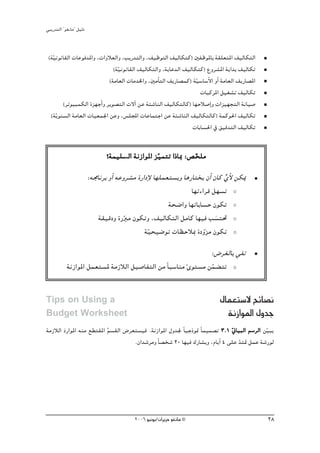 »ÑjQ~àdG ' ƒ¨fÉe'' π«dO


 (á«fƒfÉ≤dG äÉYƒa~ŸGh ,äGhÓ©dGh ,ÖjQ~àdGh ,∞«XƒàdG ∞«dÉμàc) ÚØXƒŸÉH á≤∏©àŸG ∞«dÉμàdG
   q
                               (á«fƒfÉ≤dG ∞«dÉμàdGh ,ájÉY~dG ∞«dÉμàc) ´hô°ûŸG ájG~H ∞«dÉμJ
                                 q
                             (áeÉ©dG äÉe~ÿGh ,ÚeCÉàdG ∞jQÉ°üªc) á«°SÉ°SC’G hCG áeÉ©dG ∞jQÉ°üŸG
                                                                   q
                                                                     äÉÑcôŸG π«¨°ûJ ∞«dÉμJ
         (ôJƒ«ÑªμdG Iõ¡LCGh ôjƒ°üàdG ä’BG øY áÄ°TÉædG ∞«dÉμàdÉc) É¡MÓ°UEGh äGõ«¡éàdG áfÉ«°U
  (ájq ƒæ°ùdG áeÉ©dG äÉ«©ª÷G øYh ,¢ù∏ÛG äÉYÉªàLG øY áÄ°TÉædG ∞«dÉμàdÉc) áªcƒ◊G ∞«dÉμJ
                                                                 äÉHÉ°ù◊G ‘ ≥«b~àdG ∞«dÉμJ


                                 ?áª«∏°ùddG áfRGƒŸG õ «ªàJ GPÉÃ :¢üî∏e
                                                      q            q
                          :¬›ÉfôH hCG ¬Yhô°ûe IQGOE’ É¡∏ª©à°ùjh ÉgQÉàîj ¿CG ¿Éc …’ øμÁ
                                                                                xC
                                                                   É¡JAGôb π¡°ùJ
                                                          áë°VGh É¡JÉHÉ°ùM ¿ƒμJ
                              á≤«bOh IQÈe ¿ƒμJh ,∞«dÉμàdG πeÉc É¡«a Ö°ùà–
                                         q                                   n
                                                 áq«ë«°VƒJ äÉ¶MÓÃ IOhõe ¿ƒμJ
                                                                        q
                                                                 :¢Vô¨dÉH »ØJ
            áfRGƒŸG πª©à°ùŸ áeRÓdG π«°UÉØàdG øe kÉÑ°SÉæe iƒà°ùe øª° àJ
                                                         k       q

Tips on Using a                                                              ∫Éª©à°S’ íFÉ°üf
Budget Worksheet                                                               áfRGƒŸG ∫h~L
áeRÓdG On QGƒŸG ¬æe ™£à≤ŸG oº°ù≤dG ¢Vô©à°ù«a .áfRGƒŸG ∫h~÷ Ék «LPƒ‰ kÉª«ª°üJ 3.1 ÊÉ«ÑdG º°SôdG ø«Ñj
                                                                                   q             q
                                       .¿G~°Tôeh kÉ°üî°T 20 É¡«a ∑QÉ°ûjh ,ΩÉjCG 4 ≈∏Y ~à“ πªY á°TQƒd
                                                                                      q




                                            2006 ƒ«fƒj/¿GôjõM ƒ¨fÉe ©                            38
 