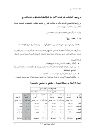 »ÑjQ~àdG ' ƒ¨fÉe'' π«dO


               ´hô°ûŸG äÉfRGƒe ‘ Iô°TÉÑŸG ∞«dÉμàdG áÄa â– ' Iô°TÉÑŸG ÒZ ∞«dÉμàdG'' ¢ ©H êpQOCG
                    Ÿ
QÉéjEÉc ,Iô°TÉÑŸG ÒZ ¬Ø«dÉμJ øe á°üM É¡«a ÉÃ ,´hô°ûŸG ∞«dÉμJ øe øμ‡ Q~b ÈcCG ´hô°ûŸG áfRGƒe ‘ êpQOCG
                                  q
                                                              .ôj~ŸG ÖJGQ øe áæ«©e áÑ°ùf hCG ÖàμŸG
                                                                               q
                                                 .ôjÈà∏d á∏HÉb É¡©«ªL ∞«dÉμàdG ¿ƒμJ ¿CG Öéj :¬ÑàfEG

                                                                                                     qp
                                                                                   ' πjƒªàdG áμÑ°T'' ~YGC
      .áëfÉŸG á¡÷G ∫GƒeCG ∫hDƒJ áfRGƒŸG øe º°ùb …CG ¤EG áqeÉY IQƒ°üH O~ëj ¢UÉN ∫h~L »g πjƒªàdG áμÑ°T
                                                q                     q
äÉeƒ∏©e ôaGƒJ áq«fÉμeEG ¤EG Gk ô¶f º¶àæŸG åj~ëàdG ¤EG êÉà– ,»∏NG~dG §«£îà∏d kIGOCG áμÑ°ûdG √òg πqμ°ûJh
                                                            q
.∫GƒeC’G ™ªL äÉLÉ«àMG ~j~–h πjƒªàdG äÉ«bÉØJG ¿CÉ°ûH I~j~L äÉ°VhÉØe ¢VƒN kÉ° jCG ~«ØŸG øeh .I~j~L

                                                                                           :É¡≤«Ñ£J á≤jôW
                                                   .¬∏ªéÃ èeÉfÈdG hCG ´hô°ûŸG 1 Oƒª©dG ‘ π°üØjos
hCG ´hô°ûŸG áfRGƒe ™e É¡à≤HÉ£e ¤EG QÉ°üjo h ,á«dÉàdG I~ªYC’G ‘ áëfÉŸG äÉ¡÷G äÉfRGƒe êGQOEG ºàj   q
                                                                              .á«dÉªLE’G èeÉfÈdG
                                                                                 q
                                            .''äGô¨ãdG ~°ùd'' I~«≤ŸG ÒZ ∫GƒeC’G ∫ÉNOEG ¤EG QÉ°üjo ºK
                                                       q        q                                  q
    .πjƒªàdG ~«©°U ≈∏Y äGô¨K OƒLh QGôªà°SG øY hCG ∞YÉ° e πjƒ“ …GC øY ÒNC’G Oƒª©dG ∞°ûμj
                                                                      q
                         ' ¿ƒà°ù∏jÉe'' ´hô°ûe (øe ™£à≤e) - πjƒªàdG áμÑ°T øY πãe 3.2 ∫h~÷G
                                ∏           e
                                     ' ¿ƒà°ù∏jÉŸ'' Qô≤ŸG πjƒªàdG
                                            ∏ q             ƒ
                           I~«≤ŸG ÒZ
                             q                      I~«≤ŸG ∫GƒeC’G
                                                      q
                 ´ƒªÛG äÉ°ù°SDƒe ' OQÉ¨fÉa''            πjÉª°S'' á«ªæàdG IQGOEG     ‹ÉªLEG
                                                                                    q                    OƒæH
  ~«°UôdG        »Fõ÷G
                  q           iôNCG                     ' â°SGôJ     á«dh~dG
                                                                      q             áfRGƒŸG           áfRGƒŸG
»cÒeCG Q’hO
q              »cÒeCG Q’hO »cÒeCG Q’hO »cÒeCG Q’hO
               q            q           q             »cÒeCG Q’hO »cÒeCG Q’hO
                                                      q            q              »cÒeCG Q’hO
                                                                                  q
      6 900          31 200    13 200          ôØ°U          9 000       9 000         38 100          IQGOE’G
        ôØ°U         71 000    26 000        9 000         18 000       18 000         71 000        ¿ƒØXƒŸG
     20 500          30 500      6 500       2 000         11 000       11 000         51 000          ôØ°ùddG
    (2 800)         114 000        ôØ°U   10 000           52 000       52 000        111 200        ÖjQ~àdG

     24 600 246 700            45 700       21 000        90 000       90 000 271 300               ´ƒªÛG

43                                      2006 ƒ«fƒj/¿GôjõM ƒ¨fÉe ©
 
