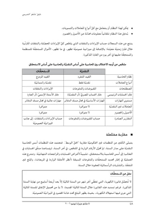 »ÑjQ~àdG ' ƒ¨fÉe'' π«dO


                                         .äÉjƒ°ùàdGh äÓeÉ©ŸG ´GƒfCG πc ™e πeÉ©àj ¿CG ΩÉ¶ædG Gò¡d øμÁ
                                                                    q
                                                                                                  p
                                          .Ωƒ°üÿGh ∫ƒ°UC’G øY áK~ﬁ äÉeƒ∏©e kÉ«FÉ≤∏J ΩÉ¶ædG Gòg πN~jo
                                                                q
áÑqJÎŸG äÉ≤ØædGh á∏°üÙG äGOGôjE’G πc ¢üî∏j …òdG äÉ≤ØædGh äGOGôjE’G ÜÉ°ùM äÓé°ùdG √òg øY èàæj
                    q              q     q
áª¶æª∏d áq≤ pëà°ùŸG ∫GƒeC’G ,ô¡¶J Ée ‘ ,ô¡¶J á«eƒªY á«fGõ«e ¤EG áaÉ°VE’ÉH ;áæ«©e á«æeR mIÎa ∫ÓN
                                              q                              q q
                                                                                          p
                                                   .IQƒcòŸG IÎØdG øe Ωƒj ôNBG ‘ É¡«∏Y áq≤ëà°ùŸGh

        ¥É≤ëà°S’G ¢SÉ°SCG ≈∏Y áÑ°SÉÙGh ájq ~≤ædG ¢SÉ°SCG ≈∏Y áÑ°SÉÙG ÚH ±ÓàN’G ¬LhCG øY ¢üî∏e
                                                                                          q
                 äÉq≤ëà°ùŸG
                         Ÿ                                   ájq ~≤ædG
               êhOõŸG ~«≤dG                     OôØæŸG ~«≤dG                    áÑ°SÉÙG ΩÉ¶f
           á«fÉªàFGh ájq ~≤f
             q                                   §≤a ájq ~≤f                  äÓeÉ©ŸG ´GƒfCG
          äÉ≤ØædGh äGOGôjE’G              äÉYƒa~ŸGh äÉ°VƒÑ≤ŸG                     äÉë∏£°üŸG
    (ΩÉ©dG hCG) »ª°SE’G PÉà°SC’G ÎaO
                q                    (áqj~≤ædG hCG) q‘ô°üŸG ÜÉ°ù◊G ÎaO »°ù«FôdG äÉHÉ°ù◊G ÎaO
  ôJÉa~dG ∂°ùe ∫É› ‘ á«dÉY äGQÉ¡e ôJÉa~dG ∂°ùe ∫É› ‘ á«°SÉ°SC’G äGQÉ¡ŸG
                                                          q                   äGQÉ¡ŸG iƒà°ùe
                  IôaGƒàe                         IôaGƒàe ’             áqj~≤ædG ÒZ äÓeÉ©ŸG
                  IôaGƒàe                         IôaGƒàe ’                  Ωƒ°üÿGh ∫ƒ°UC’G
 ÖfÉL ¤EG ,äÉ≤ØædGh äGOGôjE’G ÜÉ°ùM äÉYƒa~ŸGh äÉ°VƒÑ≤ŸG ÜÉ°ùM                IQOÉ°üdG ôjQÉ≤àdG
          á«eƒª©dG á«fGõ«ŸG
           q            q

                                                                                        á£∏àﬂ áHQÉ≤e
áÑ°SÉÙG ¢ù°SCG äÉª¶æŸG √òg ~ªà©àa .''§°SƒdG π◊G'' áHQÉ≤e á«eƒμ◊G ÒZ äÉª¶æŸG øe ÒãμdG ≈æÑàj
                                                      q               q                                        q
‘ äÉHÉ°ù◊G ≥qb~e I~YÉ°ùÃh) ,áæ°ùdG ôNBG ‘ ,¢üî∏ŸG ‘ IOQGƒdG ΩÉbQC’G ∫ƒ– ºK ,áæ°ùdG QG~e ≈∏Y ájq ~≤ædG
                                                    q                           q q
√òg êQ~æ˘Jh .á˘q«˘FÉ˘¡˘æ˘dG äÉ˘©˘LGôŸGh äÉ˘HÉ˘°ù◊G ¢VGô˘ZC’ á˘«˘Ñ˘∏˘J ,¥É˘≤˘ë˘à˘°S’É˘H á˘Ñ˘°SÉÙG ¢ù°SCG ¤EG (ÖdÉ˘¨˘dG
                                                            k
ÒZ íæŸp Gh ,(äÉ©HôŸG ‘ IOQGƒdG á∏ãeC’G ô¶fCG) á≤Ñ°ùŸG äÉYƒa~ŸGh äÉq≤ëà°ùŸG ~j~– QÉWEG ‘ á«∏ª©dG
     n                                                                                                       q
                                                         .áæ°ùdG ∫ÓN IOƒ≤©ŸG á«dÉª°SCGôdG äÉjÎ°ûŸGh ,án≤ØæŸG
                                                                                   q
                                                                                             äÉq≤ëà°ùŸG øY πãe
                                                                                                     Ÿ
 áæ°ùdG ájÉ¡f øe ™«HÉ°SCG á©HQCG ~©H q’GE á«dÉŸG áæ°ùdG øe ô¡°T ôNBG » q£¨J »àdG AÉHô¡μdG IQƒJÉa π°üëoJ ’
                                           q                                                       s
 áq«dÉŸG áæ°ù∏d ¥ÉØfE’G π«ª– øe ~H ’ ,I~j~÷G áq«dÉŸG áæ°ùdG ∫ÓN IQƒJÉØdG √òg ~j~°ùJ ºZôa .IQƒcòŸG
                                   q
          .á«eƒª©dG á«fGõ«ŸG ‘ Ωƒ°üÿG áfÉN â– ≠∏ÑŸG ô¡¶j å«ëH ,AÉHô¡μdG ∑Ó¡à°SG É¡«a iôL »àdG
            q          q

                                             2006 ƒ«fƒj/¿GôjõM ƒ¨fÉe ©                                            48
 