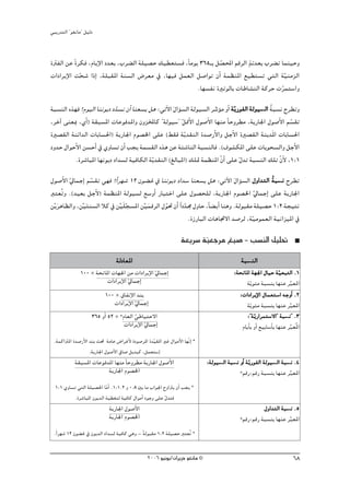 »ÑjQ~àdG ' ƒ¨fÉe'' π«dO


                                                                              m
IÎØdG øY kIôμa ,ΩÉjE’G O~©H ,Üô° dG á∏«°üM ∂«£©à°ùa ,kÉeƒj 365`H π°üÙG ºbôdG òF~©H Üô° J Éªæ«Mh
                                                                   q
äGOGôjE’G âë°T GPEG ,á∏Ñ≤ŸG áæ°ùdG ¢Vô©e ‘ ,É¡«a πª©dG π°UGƒJ ¿CG áª¶æŸG ™«£à°ùJ »àdG áq«æeõdG
            q
                                                          .É¡°ùØf IÒJƒdÉH äÉWÉ°ûædG ácôM äôªà°SGh
                                                                                          q
áÑ°ùædG √ò¡a ?Ωƒ«dG ÉæfƒjO O~°ùf ¿CG Éæ©°ùj πg :»JB’G n∫GDƒ°ùdG ádƒ«°ùdG ô°TDƒe hCG áqjQƒØdG ádƒ«°ùddG áÑ°ùf ìô£Jh
                            q                                              q                           o
,ôNBG ≈æ©Ã ,…CG) á≤Ñ°ùŸG äÉYƒa~ŸGh ¿hõıÉc ' ádƒ«°S'' πbC’G ∫ƒ°UC’G É¡æe kÉMhô£e ,ájQÉ÷G ∫ƒ°UC’G º°ù≤J
                                                            q                                                  q
IÒ°ü≤dG áæFG~dG äÉHÉ°ù◊G) ájQÉ÷G Ωƒ°üÿG ≈∏Y (§≤a ájq ~≤ædG I~°UQC’Gh πLC’G IÒ°ü≤dG áæj~nŸG äÉHÉ°ù◊G
Oh~M ∫GƒMC’G ø°ùMCG ‘ …hÉ°ùJ ¿CG Öéj áª°ù≤dG √òg øY áÄ°TÉædG áÑ°ùædÉa .(±ƒ°ûμŸG ≈∏Y äÉHƒë°ùdGh πLC’G
          .Iô°TÉÑŸG É¡fƒjO OG~°ùd á«aÉμdG ájq ~≤ædG (≠dÉÑŸG) ∂∏“ áª¶æŸG q¿GC ≈∏Y ∫~J áÑ°ùædG ∂∏J ¿’ ,1:1
                                                                                        q                  qC
∫ƒ°UC’G ‹ÉªLEG º°ù≤J »¡a ?kGô¡°T 12 ¿ƒ° Z ‘ ÉæfƒjO OG~°S Éæ©°ùj πg :»JB’G ∫GDƒ°ùdG ∫hG~àdG áÑ°ùf ìô£J
        q        q                                                             n             o f
Èà©oJh .(~«©H πLC’) áª¶æŸG ádƒ«°ùd ™°ShCG QÉÑàNG ≈∏Y ∫ƒ°üë∏d ,ájQÉ÷G Ωƒ°üÿG ‹ÉªLEG ≈∏Y ájQÉ÷G
                                                                                       q
øjr ôgÉ¶dGh ,ø«àæ°ùdG Óc ‘ ø«n∏é°ùŸG ø«ªbôdG ∫ƒ– ¿CG Gk O~› ∫hÉM ,kÉ° jCG Éægh .ádƒÑ≤e á∏«°üM 1:2 áé«àf
    n         rn             r q      rn      q          q
                                                           .IRQÉÑdG äÉgÉŒ’G ~°Uôd ,áq«eƒª©dG á«fGõ«ŸG ‘

                                                                  á©jô°S á«©Lôe ≠«°U - Ö°ùædG π«∏–
                                                                          q
                                 ádOÉ©ŸG                                                       áÑ°ùædG
                                                                                                   æ
                100 * áëfÉŸG äÉ¡÷G øe äGOGôjE’G ‹ÉªLEG
                                                   q                                       :áëfÉŸG á¡÷G ∫É«M á«©ÑàdG .1
                                                                                                                    q
                            äGOGôjE’G q‹ÉªLEG                                                    áqjƒÄe áÑ°ùæH É¡æY ôsÑ©ŸG
                          100 * ¥ÉØfE’G ~æH                                                  :äGOGôjE’G ∫Éª©à°SG ¬LhCG .2
                               äGOGôjE’G ‹ÉªLEG
                                          q                                                      ájq ƒÄe áÑ°ùæH É¡æY ôÑ©ŸG  s
                    365 hCG 52 * @ΩÉ©dG »WÉ«àM’G
                                            q                                                    :''á qjQGôªà°S’G'' áÑ°ùf' .3
                                                                                                                         f
                                    äGOGôjE’G q‹ÉªLEG                                         ΩÉjCÉH hCG ™«HÉ°SCÉH É¡æY ôÑ©oŸG
                                                                                                                          s
 .áªcGÎŸG I~°UQC’G ~æH â– áeÉY ¢VGôZC’ IOƒ°UôŸG I~«≤ŸG ÒZ ∫GƒeC’G É¡qfEG @
                                                  q
                   .ájQÉ÷G ∫ƒ°UC’G ‘É°U πj~Ñc ,πª©à°SEG
             á≤Ñ°ùŸG äÉYƒa~ŸG É¡æe kÉMhô£e ájQÉ÷G ∫ƒ°UC’G                    :ádƒ«°ùddG áÑ°ùf hCG á jq QƒØdG ádƒ«°ùddG áÑ°ùf .4
                                                                                            f                                f
                           ájQÉ÷G Ωƒ°üÿG                                                      @ºbQ:ºbQ áÑ°ùæH É¡æY ôÑ©ŸG
                                                                                                                           s
  1:1 …hÉ°ùJ »àdG á∏«°ü◊G ÉqeGC .1:1.2 h 0.8 ÚH Ée ÜGƒ÷G ìhGÎj ¿CG Öéj @
           .Iô°TÉÑŸG ¿ƒj~dG á«£¨àd á«aÉc ∫GƒeCG OƒLh ≈∏Y ∫~àa
                                                         q
                             ájQÉ÷G ∫ƒ°UC’G                                                              ∫hG~àdG áÑ°ùf .5
                                                                                                                       f
                             ájQÉ÷G Ωƒ°üÿG                                                     @ºbQ:ºbQ áÑ°ùæH É¡æY ôÑ©ŸG
                                                                                                                     s
 .kGô¡°T 12 ¿ƒ° Z ‘ ¿ƒj~dG OG~°ùd á«aÉc »gh - kádƒÑ≤e 1:2 á∏«°üM Èà©oJ @

                                                 2006 ƒ«fƒj/¿GôjõM ƒ¨fÉe ©                                                 68
 