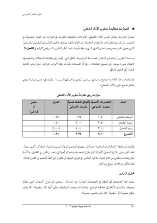 »ÑjQ~àdG ' ƒ¨fÉe'' π«dO


                                                            »∏©ØdG AGOC’G ôjô≤àH áfQÉ≤e áfRGƒŸG
                                                            q                    k
‘ ádƒª°ûŸG IÎØdG øY áfRGƒŸG ‘ áLQn ~ŸG äÉ≤ØædGh äGOGôjE’G ,»∏©ØdG AGOC’G ôjô≤J πHÉ≤e ,áfRGƒŸG ∫hÉæàJ
                                                                 q
' øjÉÑàdÉH'' ø«ªbôdG ÚH ºFÉ≤dG ¥ôØdG ±ô©ojh .É¡JGP IÎØdG øY áq«∏©ØdG äÉ≤ØædGh äGOGôjE’ÉH É¡fQÉ≤J ºK ,ôjô≤àdG
              rn                      n                                                          q
.14 ≥ë∏ŸG ‘ OQGƒdG »LPƒªædG ôjô≤àdG ô¶fCG .¬HÉ°T Ée hCG ¬∏é°ùj …òdG ¥ôØdG i~e å«M øe ¬ª««≤J …ôéj …òdG
                     q                                    q
É¡°ü«î∏Jh äÓé°ùdG á≤HÉ£e ¤EG QÉ°üjo ,mô¡°T πμa .á«°ù«FôdG á«Ñ°SÉÙG ôJÉa~dG øe ¬eÉbQCG ôjô≤àdG ~ªà°ùj
                                           q     q           q                                q
áLÉ◊G ƒY~J ø∏a ,áfRGƒŸG ÜGƒHC’ kÉ≤ah äO~oM äÉHÉ°ù◊G q¿GC ÉÃh .äÓeÉ©ŸG ™«ªL øY IõLƒe IQƒ°U AÉ£YE’
                                        u
                                                                            .‘É°VEG π«∏– …CG AGôLE’
                                                                             q             q
                                                                                                p
…OhQ áfRGƒe »∏j Ée ‘ ∂«dEGh .''Éªæ«°ùdG ¤EG Ögòj …OhQ'' ƒjQÉæ«°S ‘ ò«ØæJ ™°Vƒe I~YÉ≤dG √òg â©°Vho ~bh
                                                                       :»∏©ØdG AGOC’G ôjô≤J ™e áfQÉ≤ŸÉH
                                                                        q
                                 »∏©ØdG AGOC’G ôjô≤àH áfQÉ≤e …OhQ áfRGƒe
                                                       k
         »Ñ∏°S
         q                    ¥QÉØdG       kÉ«∏©a á≤nØæŸG ≠dÉÑŸG áq«∏°UC’G äGôj~≤àdG              ~æÑdG
           hCG                                »cÒeC’G Q’h~dÉH »cÒeC’G Q’h~dÉH
                                              q
        ?»HÉéjjGE
                              0.75                   0.75                  1.50               ¢UÉÑdÉH á∏MôdG
                              0.50                   3.00                  3.50                ΩÉ©£dG áÑLh
                             (1.00)                  4.00                  3.00                 ∫ƒN~dG º°SQ
                              0.25                   7.75                  8.00                      ´ƒªÛG

.kGô©°S ≈fOC’G ôcGòàdG AGô°ûd Éªæ«°ùdG QGO ¤EG ∫ƒ°UƒdG ‘ …OhQ ôNÉC J øY áªLÉædG äÉ°SÉμ©f’G ßë∏f ¿CG ÉææμÁ
                                                                 q
⁄ ¬qfGC ÉÃ ,πHÉ≤ŸG ‘ ,øμdh .~MGh »cÒeCG Q’hO áª«≤H ¬©aO Gk Qô≤e ¿Éc É‡ ÌcCG ∫ƒN~dG IôcòJ ≈∏Y ≥ØfCG ~≤a
                                    q                          q         q
,(kÉfÉ› ∫õæŸG ¤EG ºg~MCG ¬q∏bCG πH) ∫õæŸG ¤EG IOƒ©dG ≥jôW ‘ ,¢UÉÑdG IôcòJ AGô°ûd ∫ÉŸG øe »Øμj Ée ∂∏Á øμj
                                                                           .∫ÉŸG øe m ≠∏Ñe QÉNOq G øe øqμ“ ~≤a

                                                                                                 øjÉÑàdG π«∏–
πq∏©J »àdG ÜÉÑ°SC’G ìô°T ¤EG ≈©°ùjh ,áfRGƒŸG øY IRQÉÑdG äÉæjÉÑàdG ‘ ô¶ædG ¤EG π«∏ëàdG Gòg ~ª©j
ô°ûÑj Éq‡) ' á«HÉéjEG' ÉeGE É¡qfGC ≈∏Y äÉæjÉÑàdG ∞°UƒJ Ée kÉÑdÉZh .™°VƒdG á÷É©e ¤EG á∏jB’G πÑ°ùdGh ,ÉgOƒLh
   q          q         q
                                                         :(kÉeƒªY Aƒ°ùdÉH Qòæj Éq‡) ' áq«Ñ∏°S'' hCG (kÉeƒªY ÒÿÉH

                                           2006 ƒ«fƒj/¿GôjõM ƒ¨fÉe ©                                         70
 