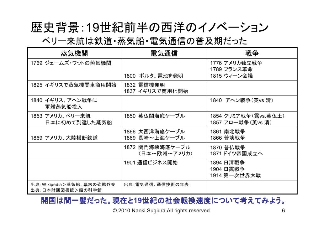スピンオフ企画幕末編