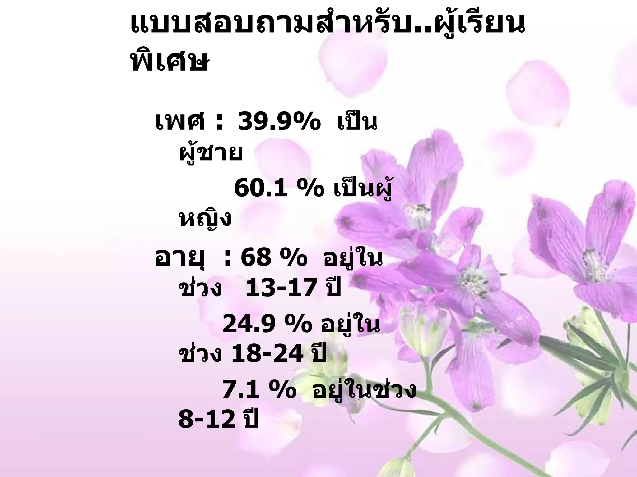 แบบสอบถามสำหรับ .. ผู้เรียนพิเศษ เพศ  :   39.9%  เป็นผู้ชาย  60.1 %  เป็นผู้หญิง อายุ  :   68 %  อยู่ในช่วง  13-17   ปี   24.9 %  อยู่ในช่วง  18-24   ปี   7.1 %  อยู่ในช่วง  8-12   ปี ระดับการศึกษา  :   แสดงดังกราฟ 