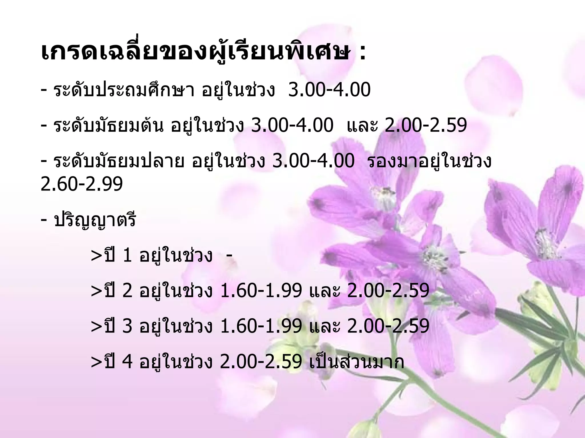 เกรดเฉลี่ยของผู้เรียนพิเศษ  : -  ระดับประถมศึกษา อยู่ในช่วง  3.00-4.00 -  ระดับมัธยมต้น อยู่ในช่วง  3.00-4.00  และ  2.00-2.59 -  ระดับมัธยมปลาย   อยู่ในช่วง  3.00-4.00  รองมาอยู่ในช่วง  2.60-2.99 -  ปริญญาตรี  > ปี  1  อยู่ในช่วง   - > ปี  2  อยู่ในช่วง  1.60-1.99  และ  2.00-2.59 > ปี  3  อยู่ในช่วง  1.60-1.99  และ  2.00-2.59 > ปี  4  อยู่ในช่วง  2.00-2.59  เป็นส่วนมาก 