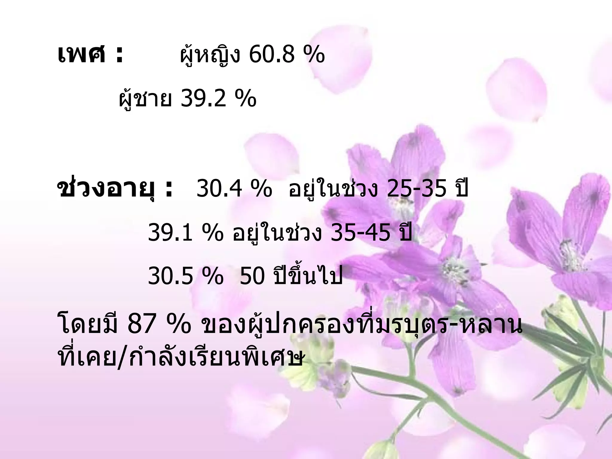 เพศ  :   ผู้หญิง   60.8 %  ผู้ชาย  39.2 % ช่วงอายุ  :   30.4 %  อยู่ในช่วง  25-35  ปี   39.1 %  อยู่ในช่วง  35-45  ปี   30.5 %  50  ปีขึ้นไป โดยมี  87 %  ของผู้ปกครองที่มรบุตร - หลานที่เคย / กำลังเรียนพิเศษ 