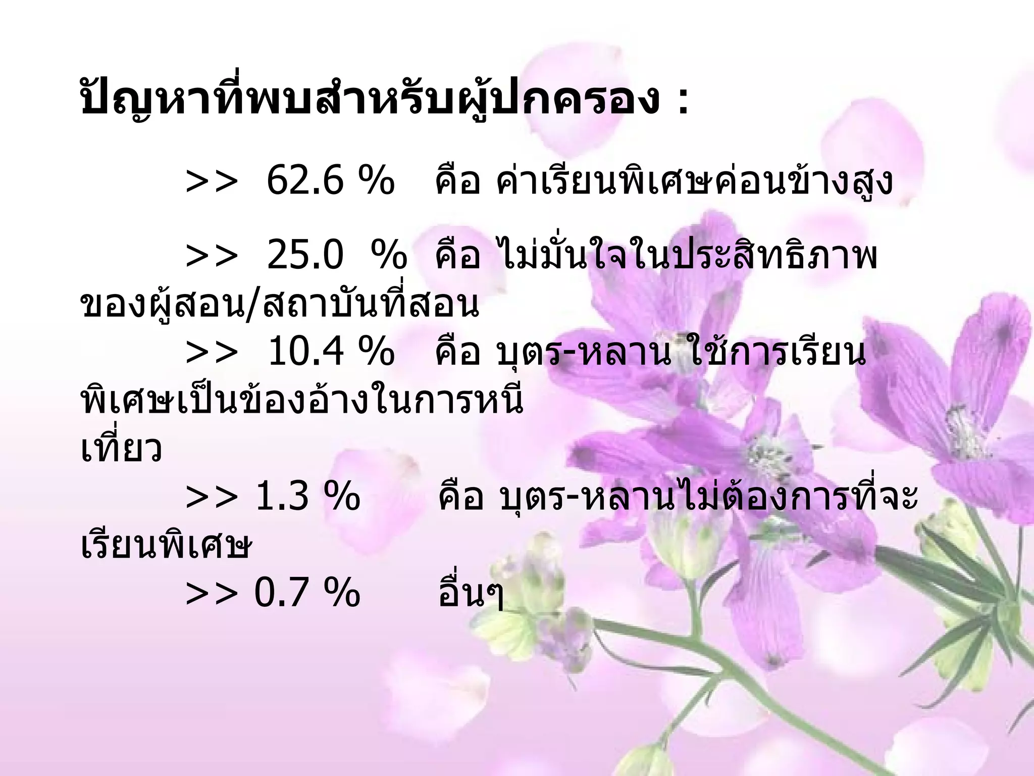 ปัญหาที่พบสำหรับผู้ปกครอง  : >>  62.6 %  คือ ค่าเรียนพิเศษค่อนข้างสูง >>  25.0  %  คือ ไม่มั่นใจในประสิทธิภาพของผู้สอน / สถาบันที่สอน >>  10.4 %  คือ บุตร - หลาน ใช้การเรียนพิเศษเป็นข้องอ้างในการหนี    เที่ยว >> 1.3 %  คือ บุตร - หลานไม่ต้องการที่จะเรียนพิเศษ >> 0.7 %  อื่นๆ 