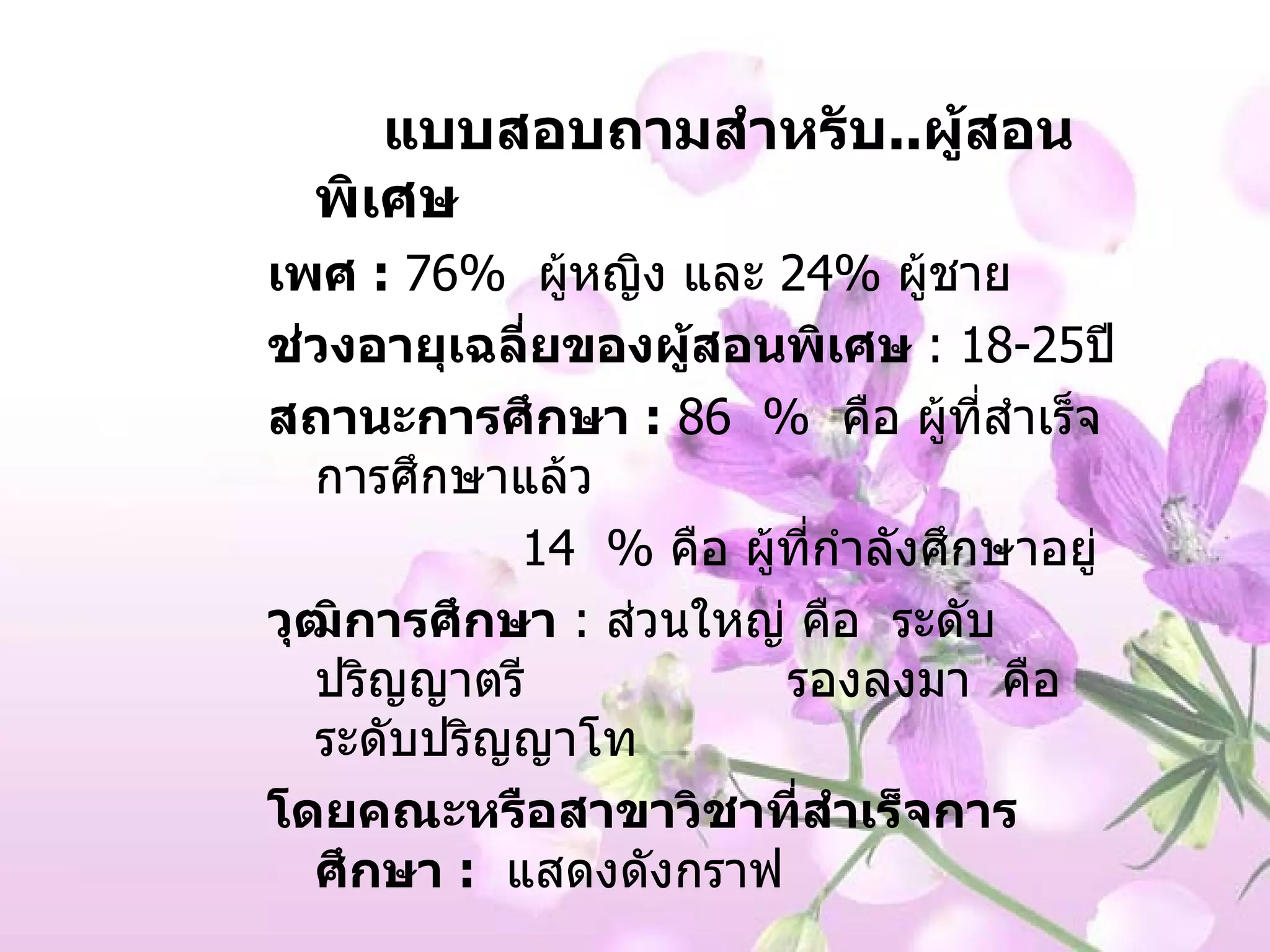 แบบสอบถามสำหรับ .. ผู้สอนพิเศษ เพศ  :  76%  ผู้หญิง และ  24%  ผู้ชาย ช่วงอายุเฉลี่ยของผู้สอนพิเศษ   : 18-25 ปี สถานะการศึกษา  :   86   %   คือ ผู้ที่สำเร็จการศึกษาแล้ว 14  %  คือ ผู้ที่กำลังศึกษาอยู่ วุฒิการศึกษา   :   ส่วนใหญ่ คือ  ระดับปริญญาตรี    รองลงมา  คือ  ระดับปริญญาโท โดยคณะหรือสาขาวิชาที่สำเร็จการศึกษา  :  แสดงดังกราฟ  