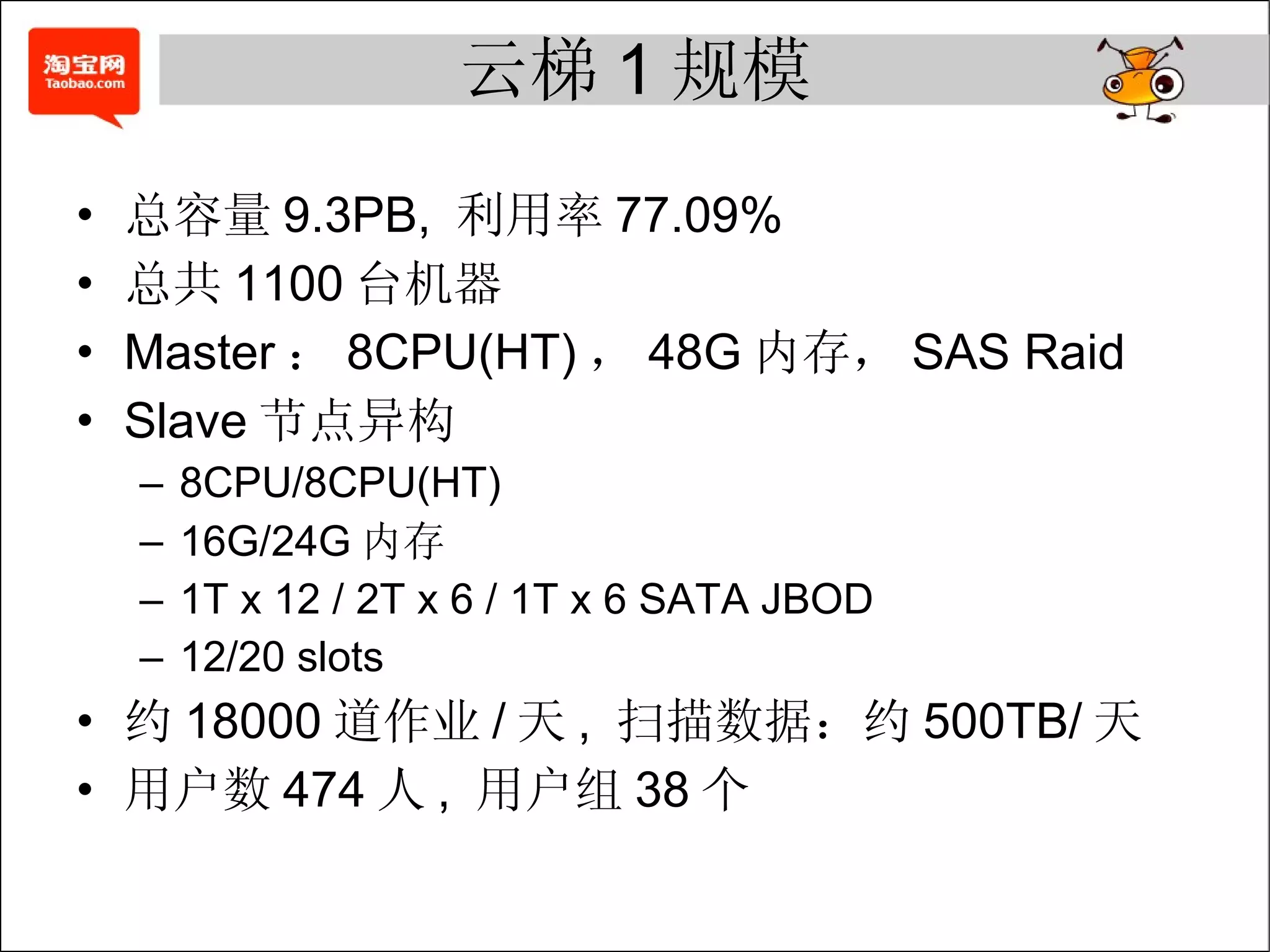 云梯 1 规模 总容量 9.3PB,  利用率 77.09% 总共 1100 台机器 Master ： 8CPU(HT) ， 48G 内存， SAS Raid Slave 节点异构 8CPU/8CPU(HT) 16G/24G 内存 1T x 12 / 2T x 6 / 1T x 6 SATA JBOD 12/20 slots 约 18000 道作业 / 天 ,  扫描数据：约 500TB/ 天 用户数 474 人 ,  用户组 38 个 
