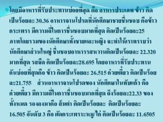 เรียบร้อยแล้ว