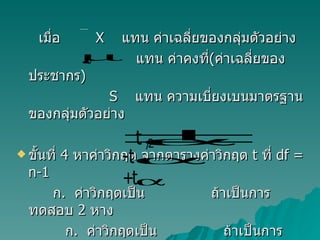 เมื่อ  X  แทน ค่าเฉลี่ยของกลุ่มตัวอย่าง แทน ค่าคงที่ ( ค่าเฉลี่ยของประชากร ) S  แทน ความเบี่ยงเบนมาตรฐานของกลุ่มตัวอย่าง ขั้นที่  4  หาค่าวิกฤต จากตารางค่าวิกฤต  t   ที่  df = n-1   ก .  ค่าวิกฤตเป็น  ถ้าเป็นการทดสอบ  2   หาง ก .  ค่าวิกฤตเป็น  ถ้าเป็นการทดสอบหางเดียวทางขวา    ก .  ค่าวิกฤตเป็น  ถ้าเป็นการทดสอบ หางเดียวทางซ้าย   