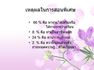 เหตุผลในการสอนพิเศษ 66   %  คือ หารายได้เสริมหรือ  ได้รายระหว่างเรียน 8  %  คือ ทำเป็นอาชีพหลัก 24   %   คือ หาประสบการณ์ 2   %  คือ ความชอบส่วนตัวถ่ายทอดความรู้  ที่ได้เรียนมา 
