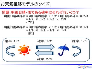 お天気推移モデルのクイズ
問題：明後日晴・雨である確率はそれぞれいくつ？
　明後日晴の確率 = 明日晴の確率 × 1/2 + 明日雨の確率 × 2/3
　　　　　　　　　　　  = 1/2　×　1/2　+ 1/2　×　2/3
         ...