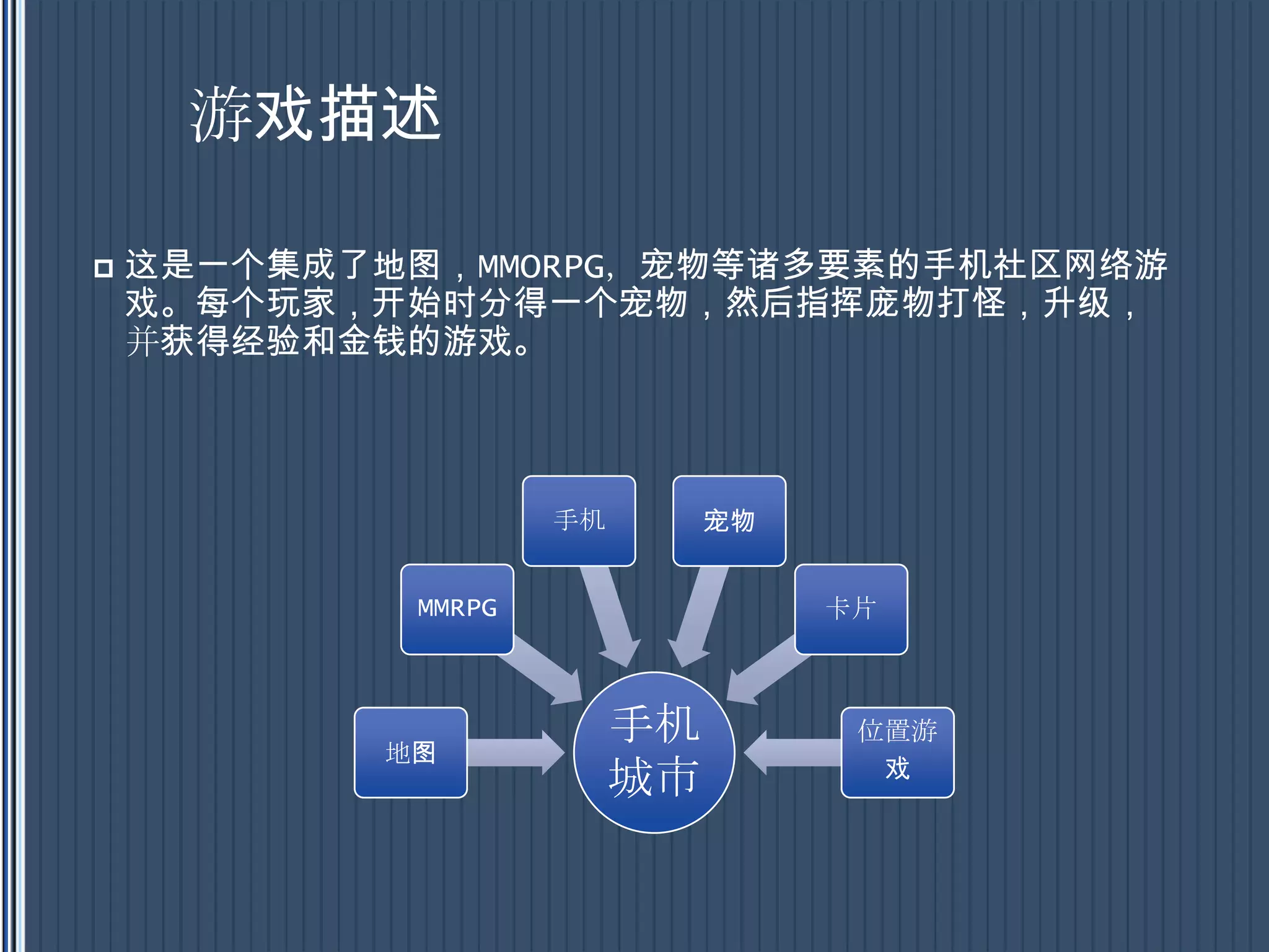 游戏描述这是一个集成了地图，MMORPG，宠物等诸多要素的手机社区网络游戏。每个玩家，开始时分得一个宠物，然后指挥庞物打怪，升级，并获得经验和金钱的游戏。