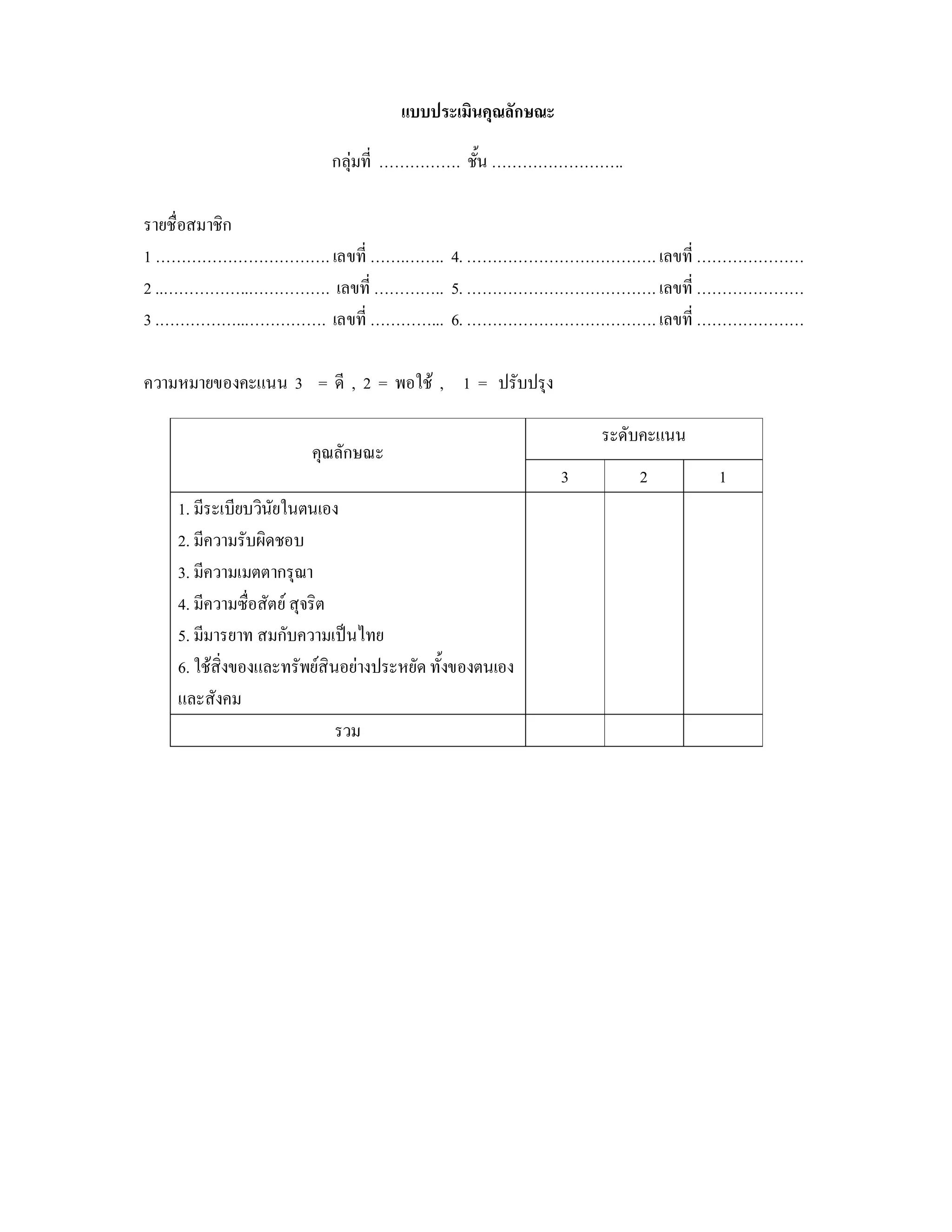 แบบประเมินคุณลักษณะ

                          กลุมที่ ……………. ชัน ……………………..
                                            ้

รายชื่อสมาชิก
1 ……………………………. เลขที่ …….…….. 4. ………………………………. เลขที่ …………………
2 ..……………..……………. เลขที่ ………….. 5. ………………………………. เลขที่ …………………
3 .……………..……………. เลขที่ …………... 6. ………………………………. เลขที่ …………………

ความหมายของคะแนน 3 = ดี , 2 = พอใช , 1 = ปรับปรุง

                                                               ระดับคะแนน
                       คุณลักษณะ
                                                           3       2        1
    1. มีระเบียบวินัยในตนเอง
    2. มีความรับผิดชอบ
    3. มีความเมตตากรุณา
    4. มีความซื่อสัตย สุจริต
    5. มีมารยาท สมกับความเปนไทย
    6. ใชสิ่งของและทรัพยสินอยางประหยัด ทั้งของตนเอง
    และสังคม
                              รวม
 