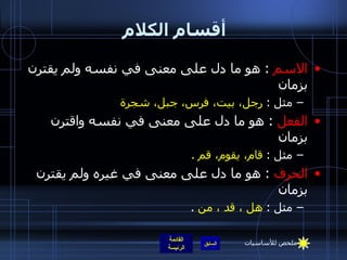 أقسام الكلام  الاسم   :  هو ما دل على معنى في نفسه ولم يقترن بزمان  مثل  :  رجل، بيت، فرس، جبل، شجرة   الفعل   :  هو ما دل على معنى في نفسه واقترن بزمان  مثل  :  قام، يقوم، قم   . الحرف   :  هو ما دل على معنى في غيره ولم يقترن بزمان  مثل  :  هل ، قد ، من   . ملخص للأساسيات 